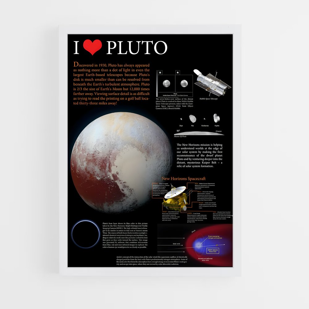 Poster I Love Pluto (vue 3)