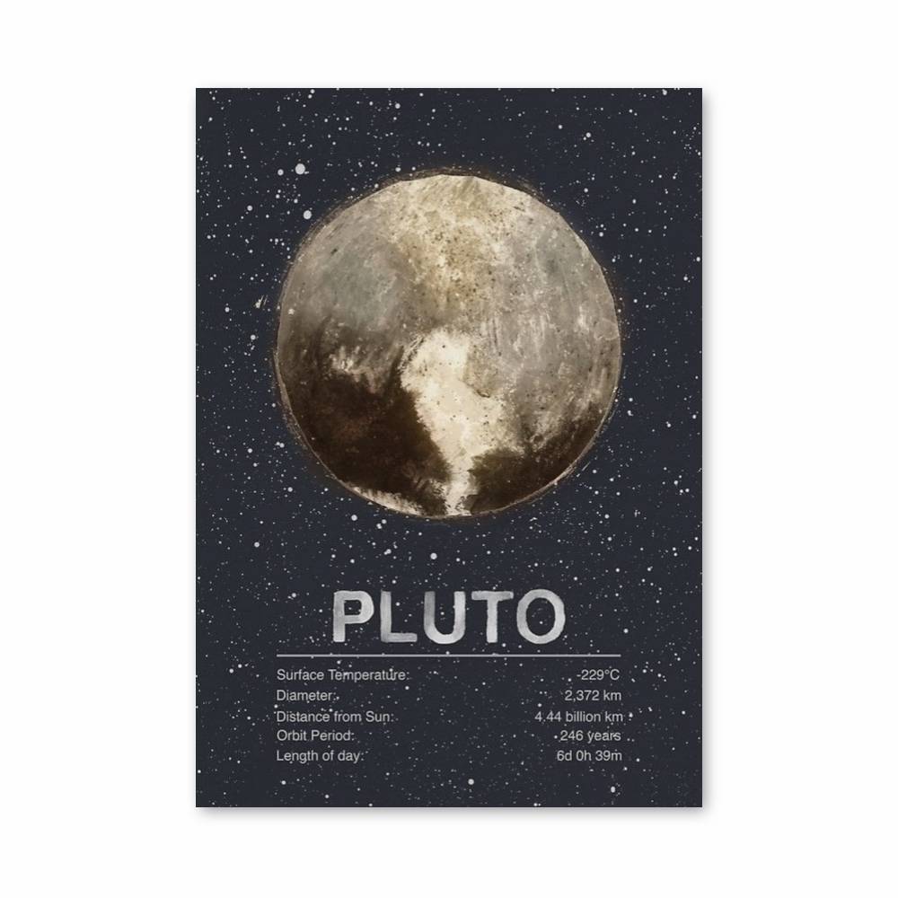 Poster Pluto le Compagnon