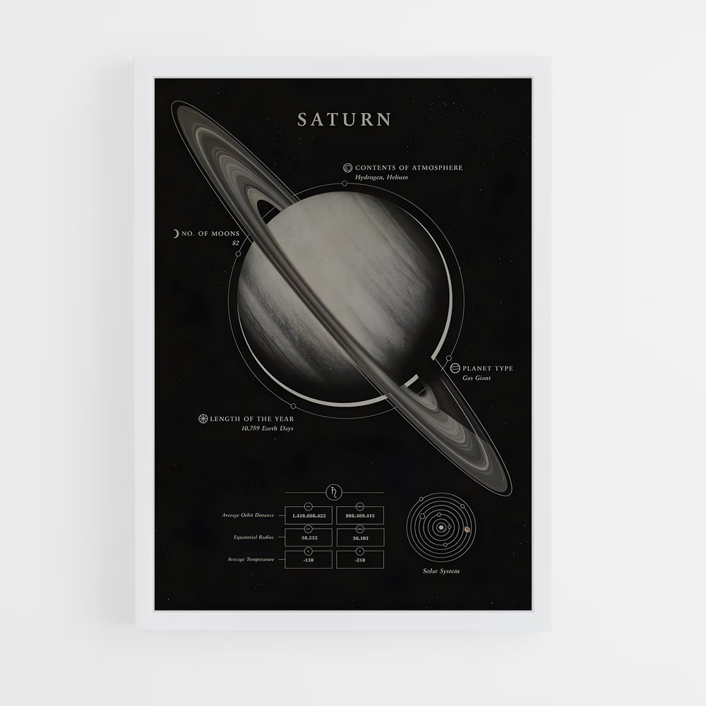 Poster Saturne Énigmatique (vue 3)