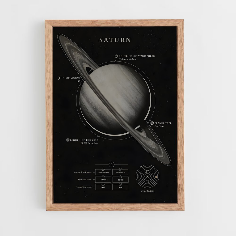 Poster Saturne Énigmatique (vue 4)