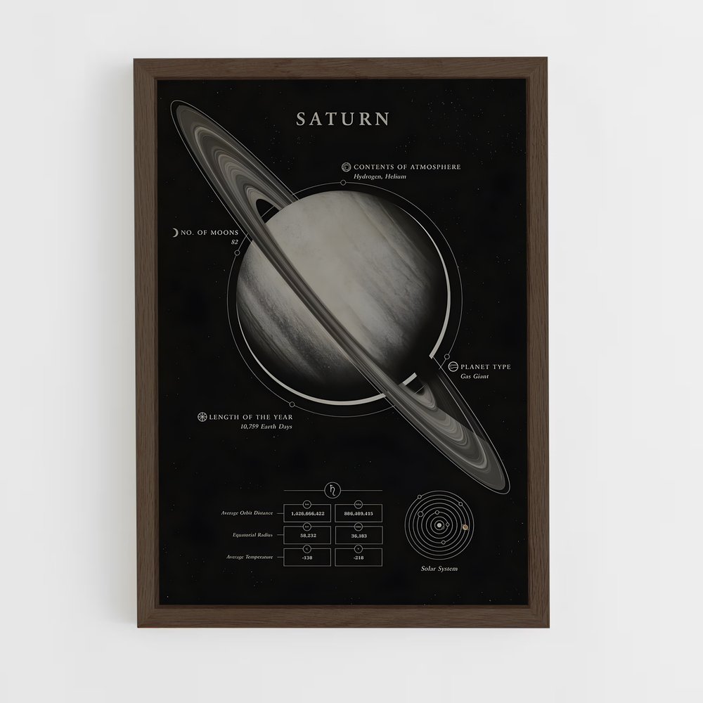 Poster Saturne Énigmatique (vue 5)