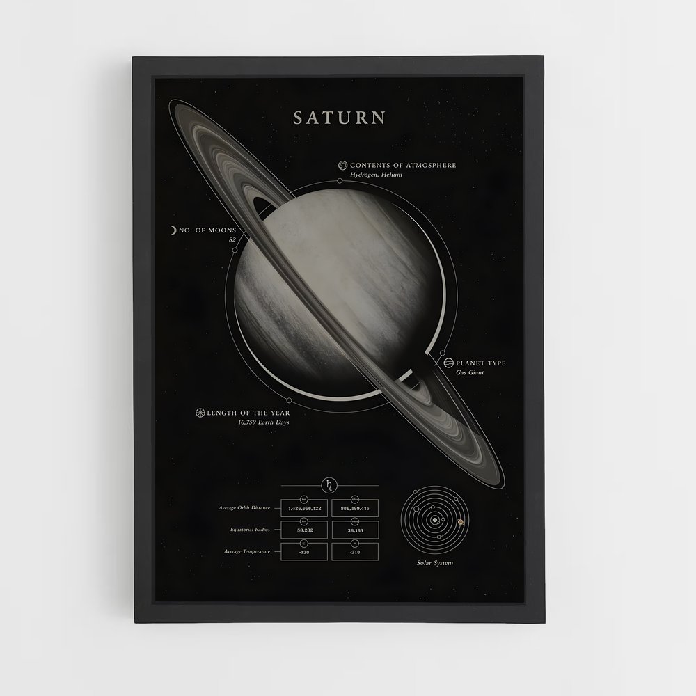 Poster Saturne Énigmatique (vue 2)