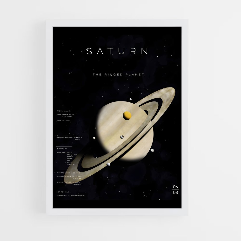 Poster Saturne The Ringed Planet (vue 3)