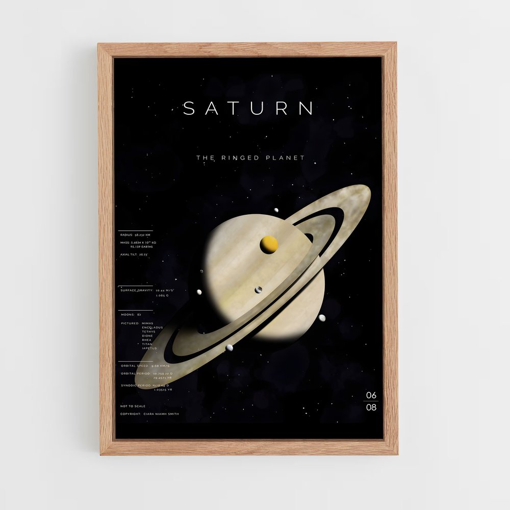 Poster Saturne The Ringed Planet (vue 4)