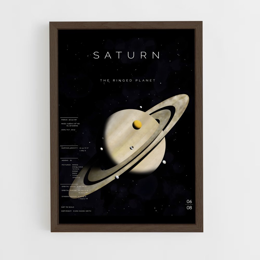 Poster Saturne The Ringed Planet (vue 5)