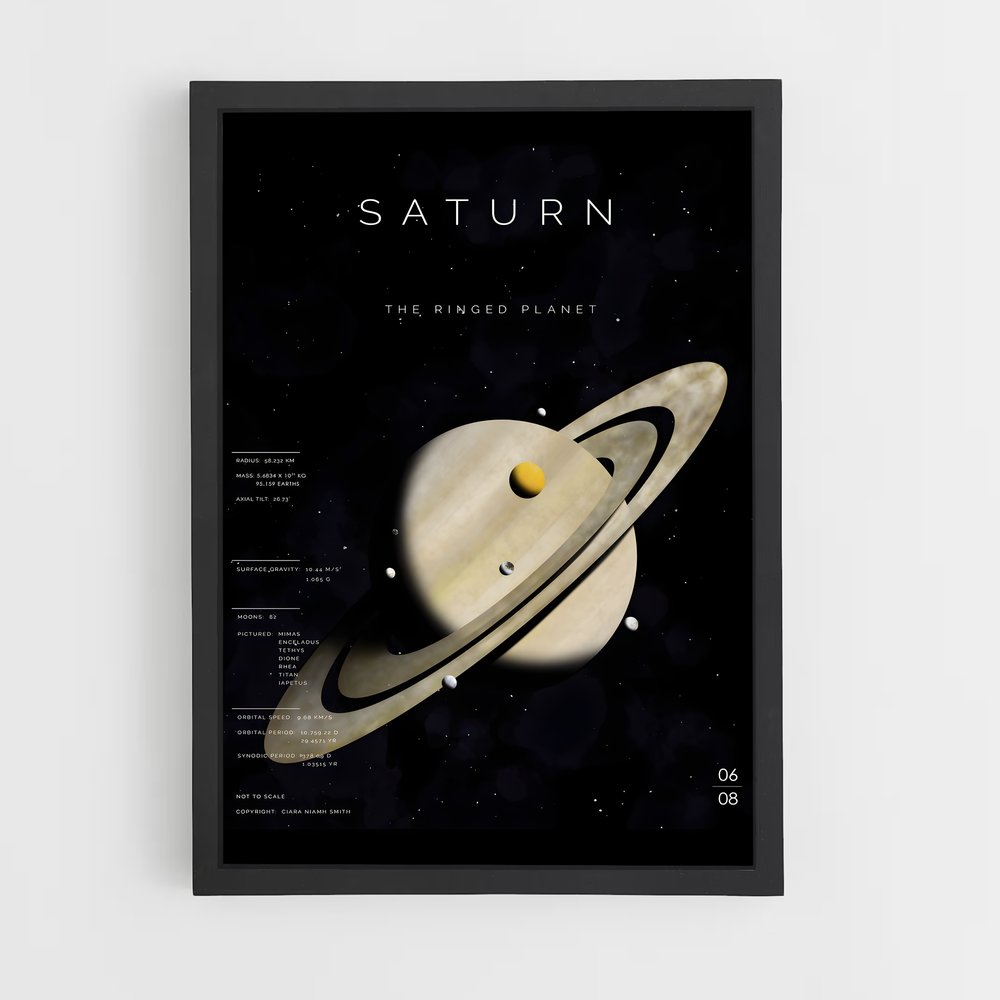 Poster Saturne The Ringed Planet (vue 2)