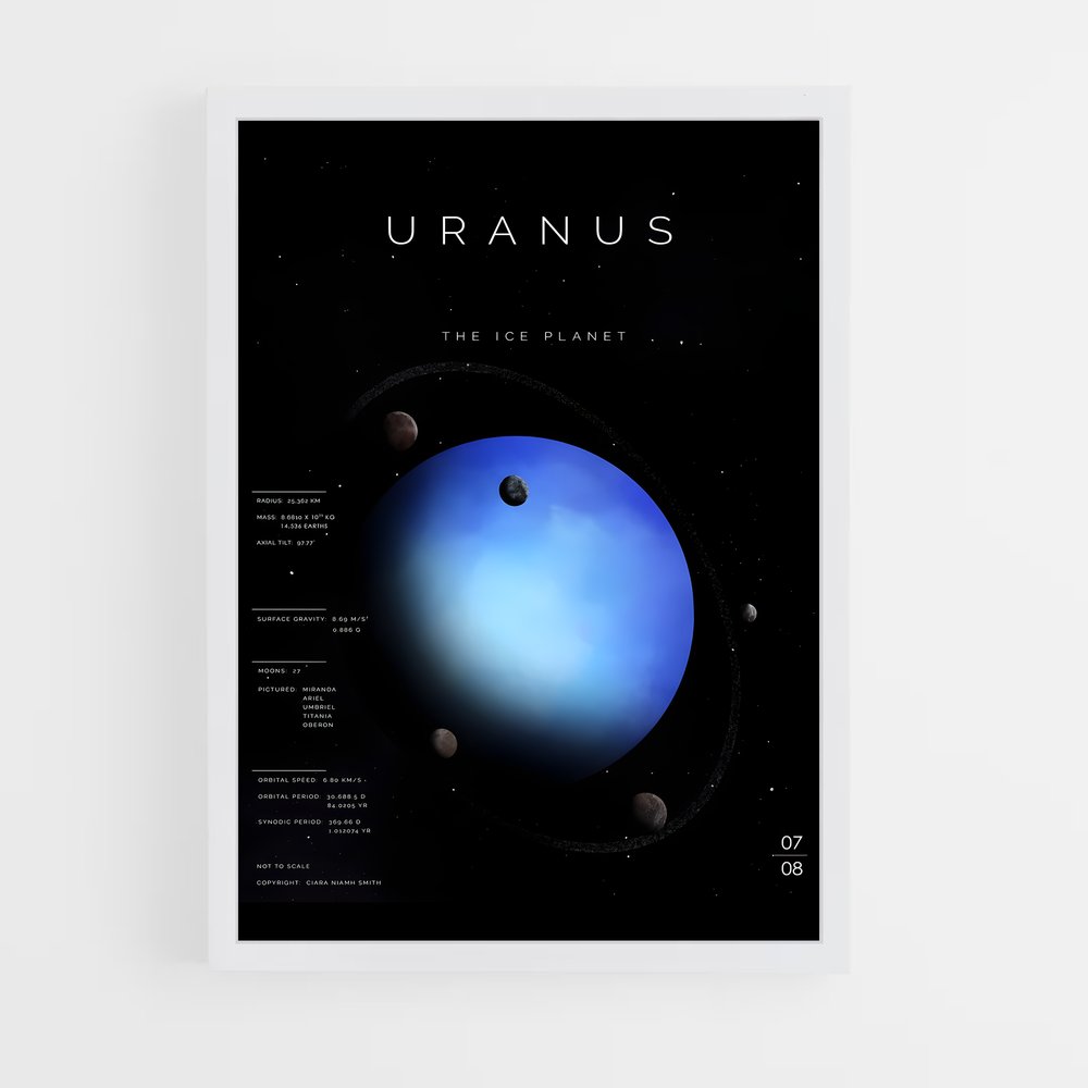 Poster Uranus: The Ice Planet (vue 3)