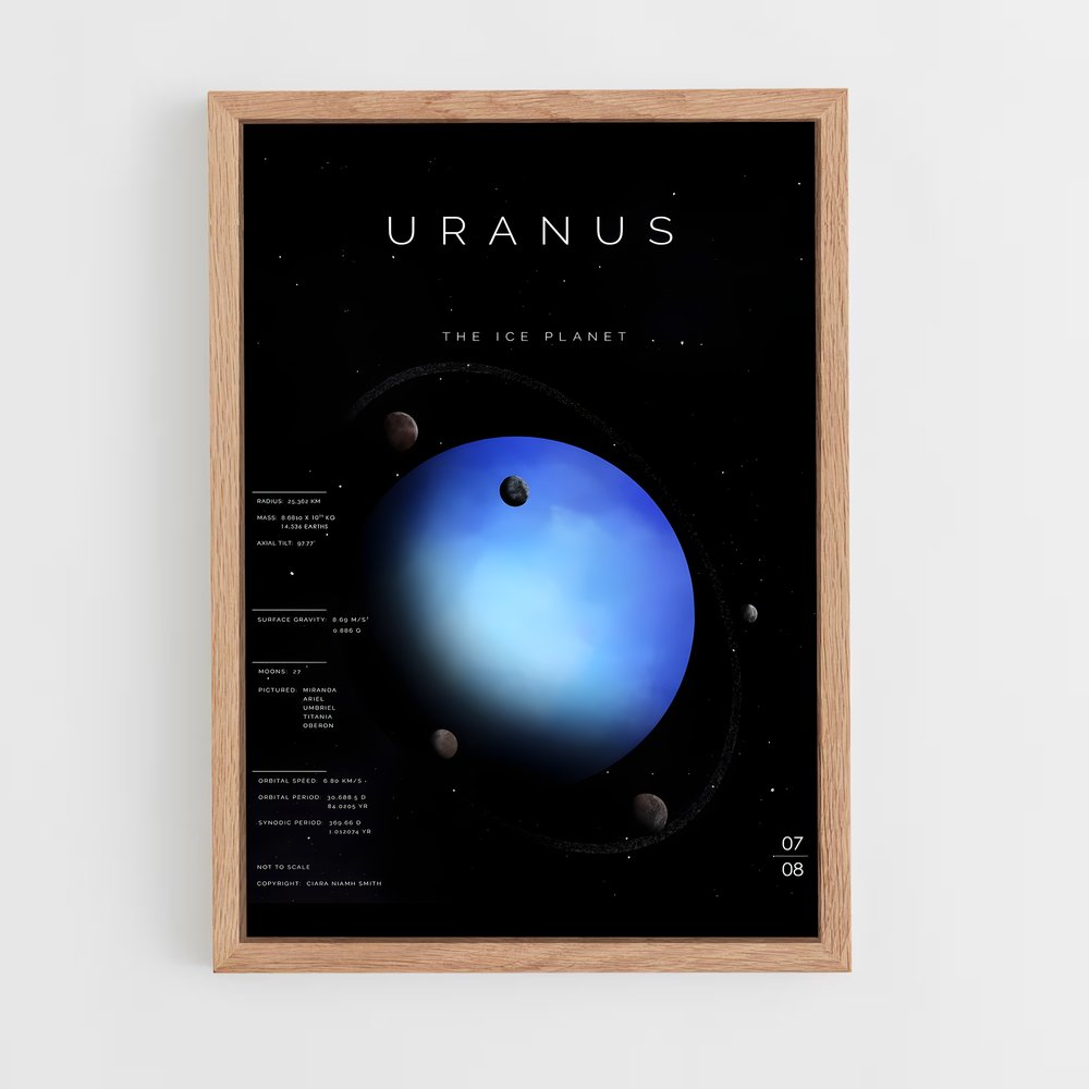 Poster Uranus: The Ice Planet (vue 4)