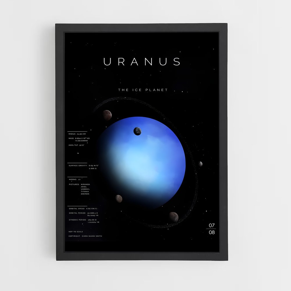 Poster Uranus: The Ice Planet (vue 2)