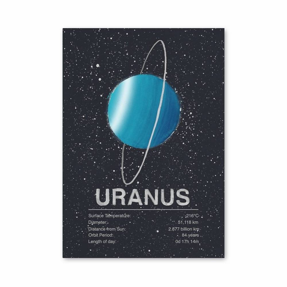 Poster Uranus Cosmogonie