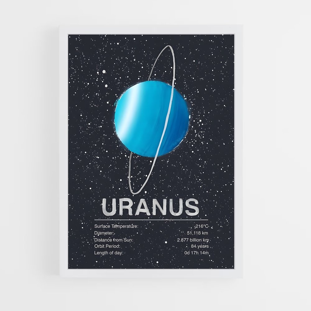 Poster Uranus Cosmogonie (vue 3)