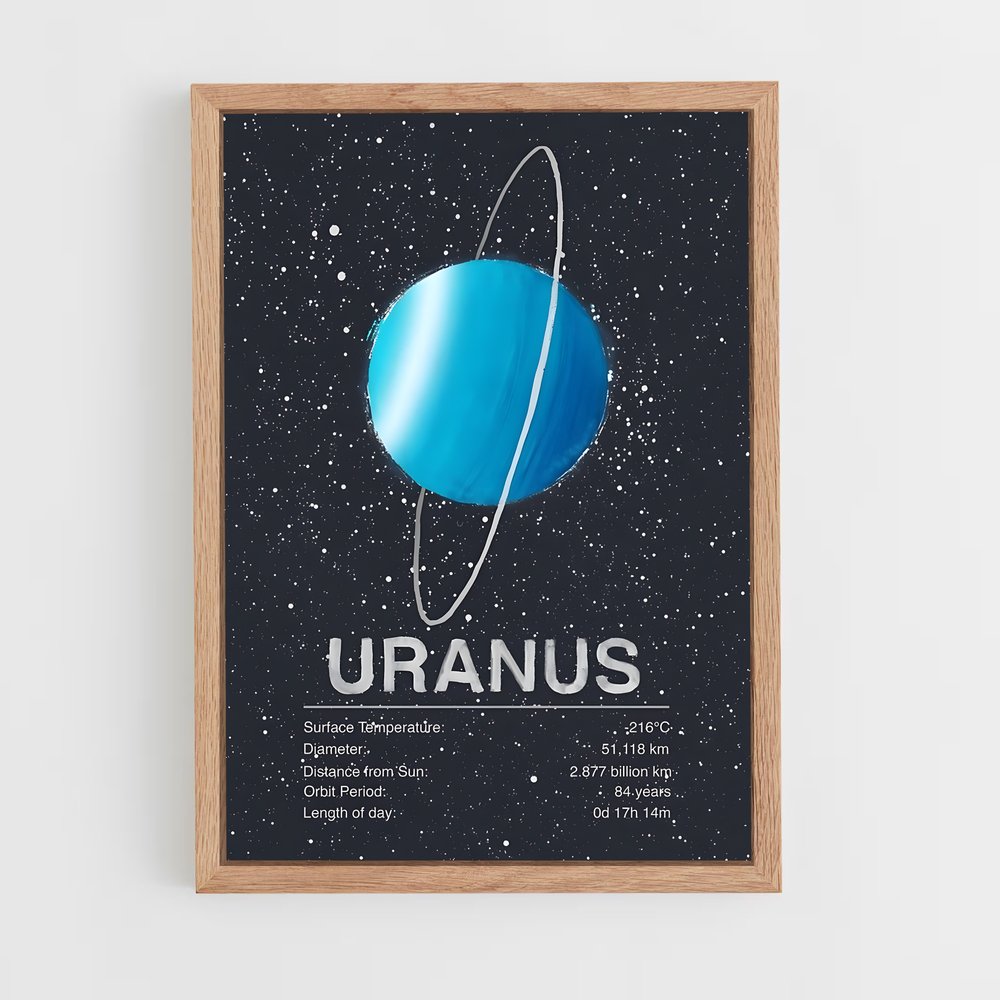 Poster Uranus Cosmogonie (vue 4)
