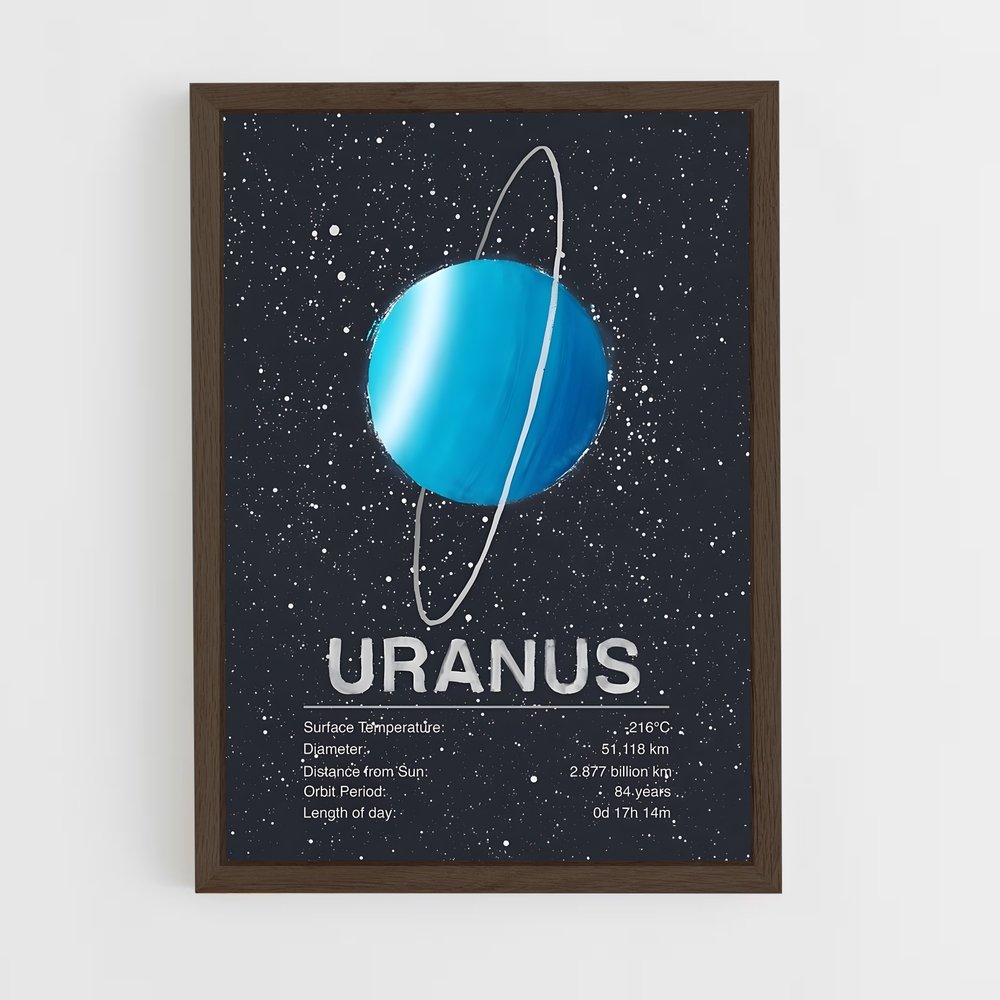 Poster Uranus Cosmogonie (vue 5)