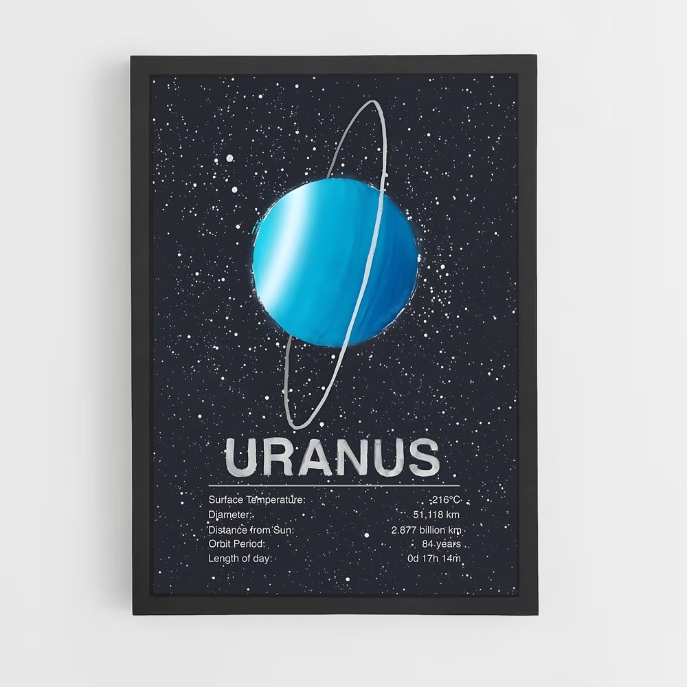Poster Uranus Cosmogonie (vue 2)