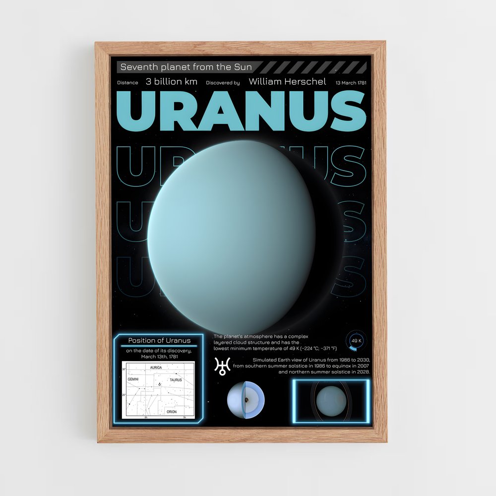 Poster Uranus Horizons (vue 4)