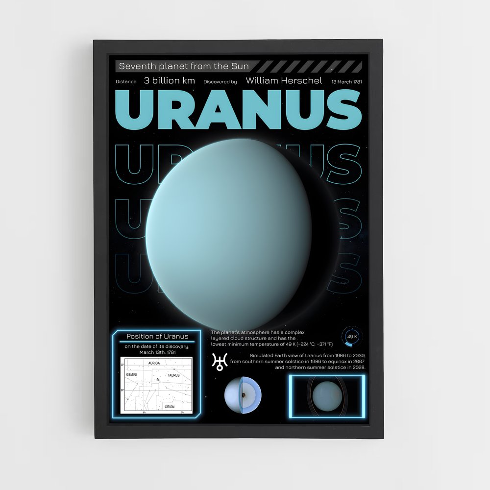 Poster Uranus Horizons (vue 2)