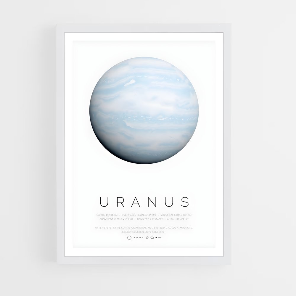 Poster Uranus Vista (vue 3)