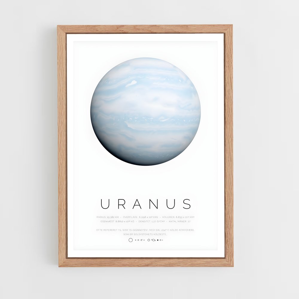 Poster Uranus Vista (vue 4)
