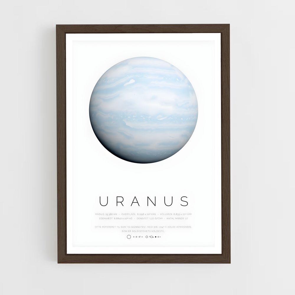 Poster Uranus Vista (vue 5)
