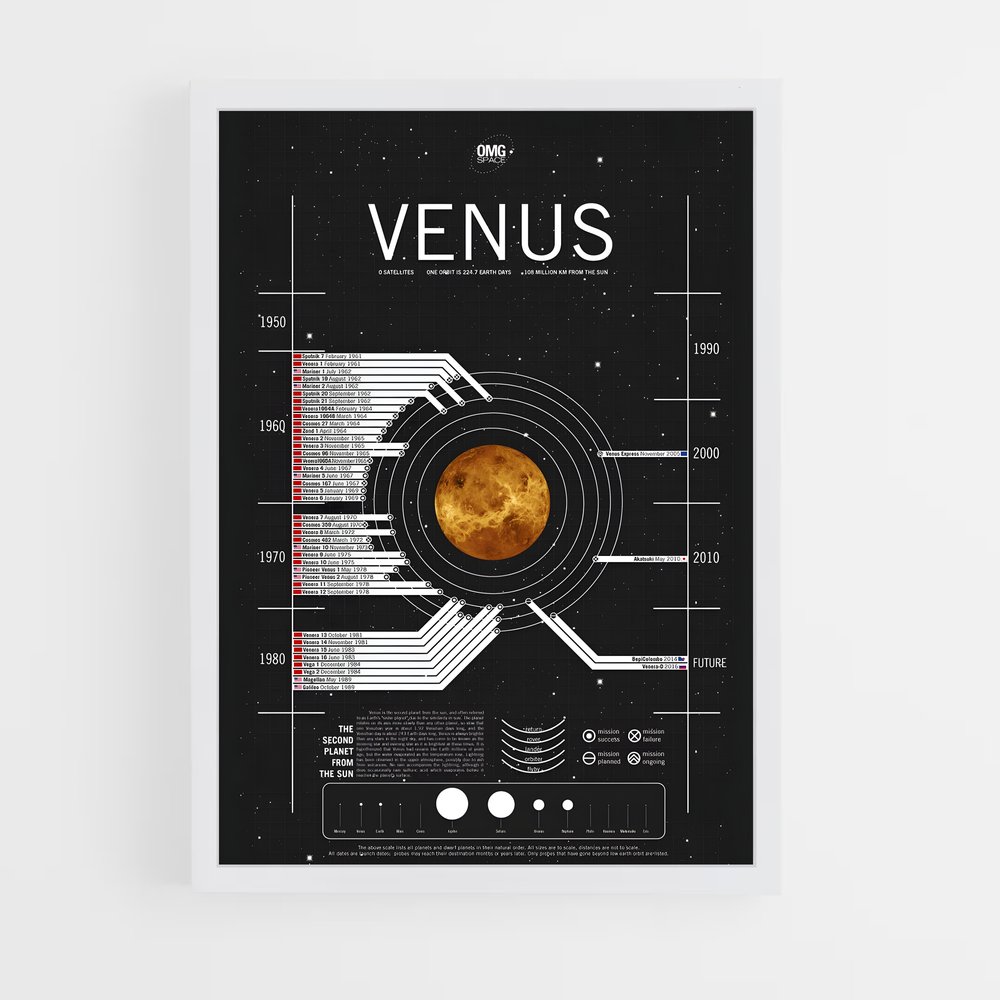 Poster Exploration de Vénus (vue 3)