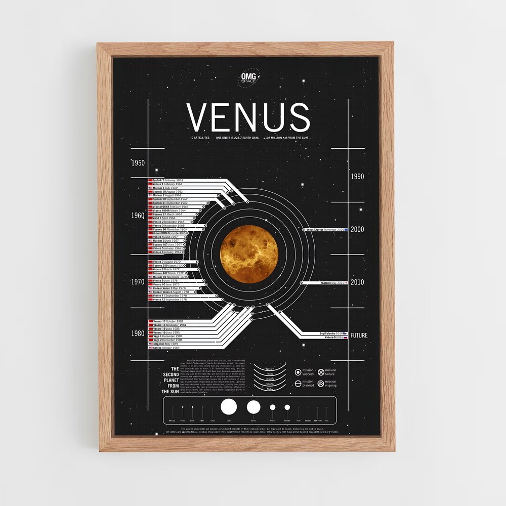 Poster Exploration de Vénus (vue 4)