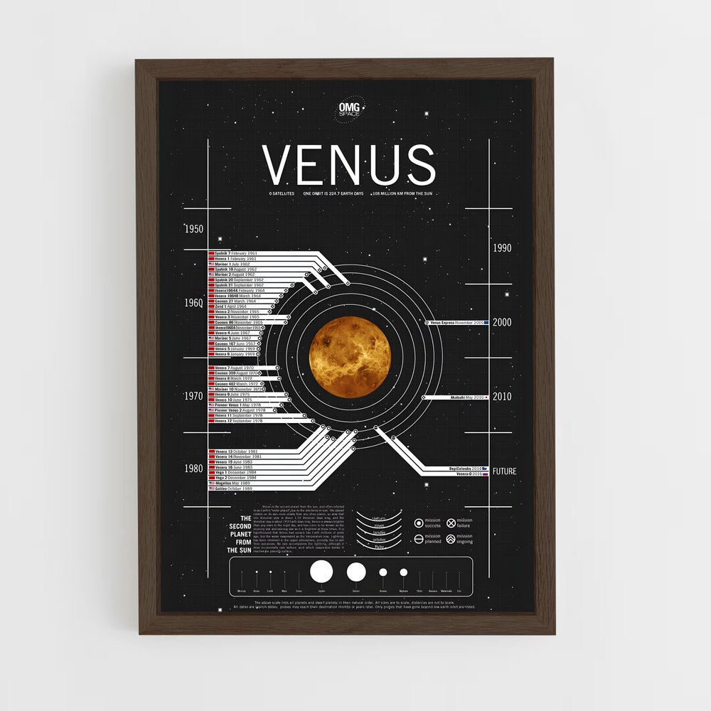 Poster Exploration de Vénus (vue 5)