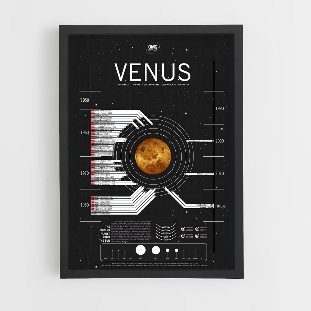 Poster Exploration de Vénus (vue 2)